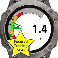 Run Dial