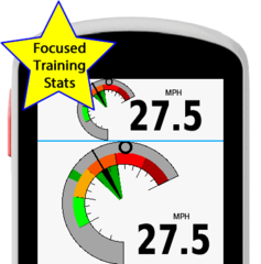 Speedometer 2